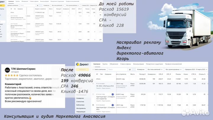 Таргетолог,настройка рекламы, авитолог, директолог