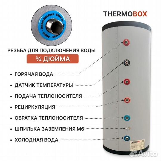 Бойлер косвенного нагрева Thermobox