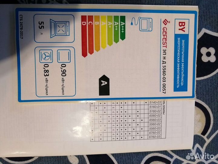 Плита электрическая гефест