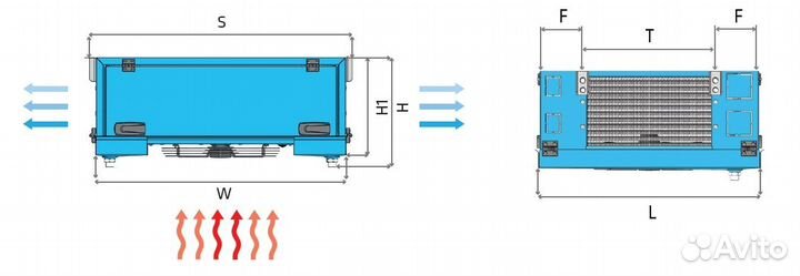 Воздухоохладитель 4,2 кВт FrigoCool EDD 35.11.8