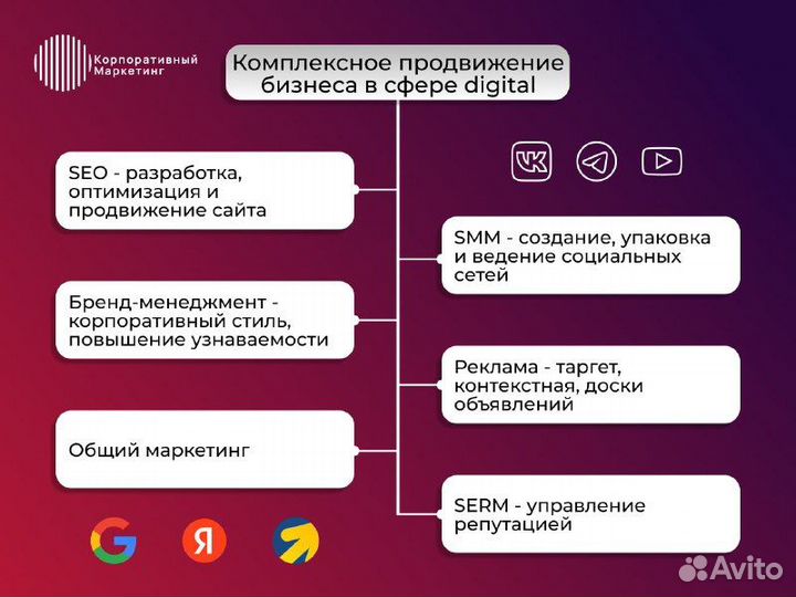 SMM / Упаковка и продвижение в Социальных сетях