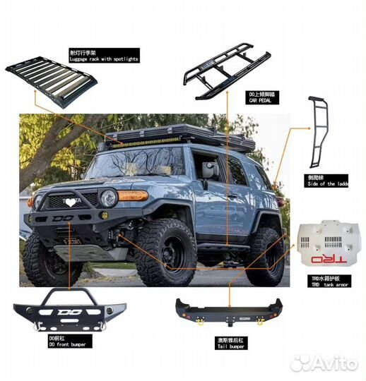 Защита TRD toyota FJ Cruiser/4Runner/tundra/tacoma