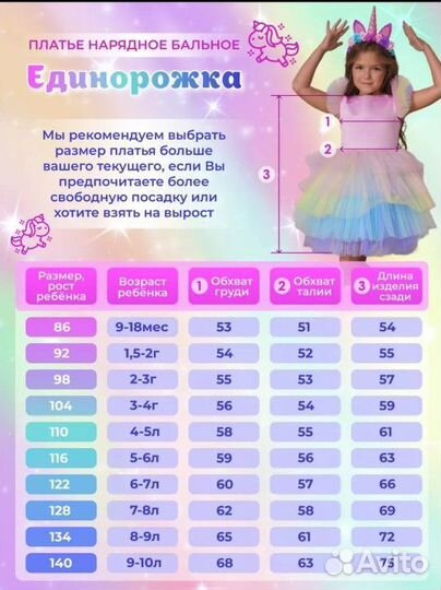 Платье для девочки