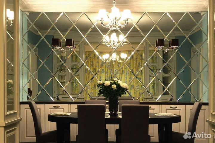 Зеркало на заказ