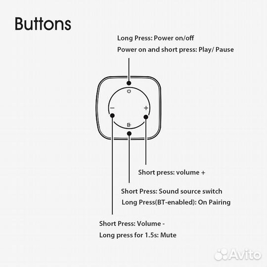 Саундбар Xiaomi Redmi MDZ-34-DA Bluetooth 30W