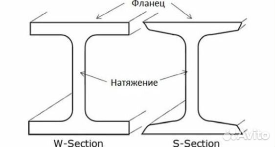 Стальной лист просечно-вытяжной пвл-306 2.5х1000х2