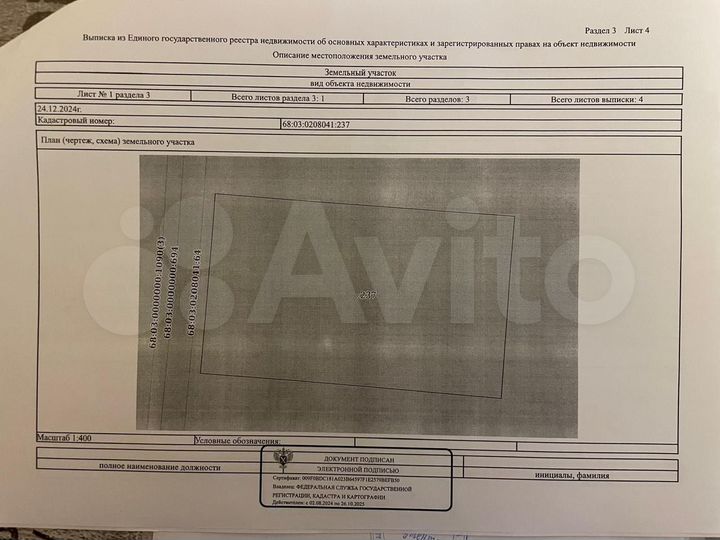 Участок 15 сот. (ИЖС)