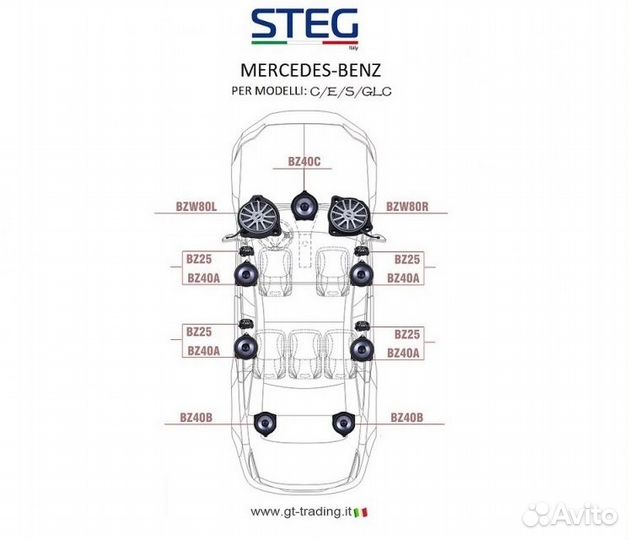 Акустика штатная для Mercedes steg BZ25 Italy