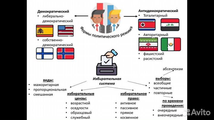Помощь студентам
