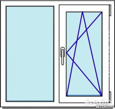 Окна пластиковые пвх бу