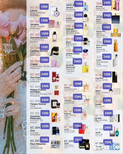 Greenway парфюм