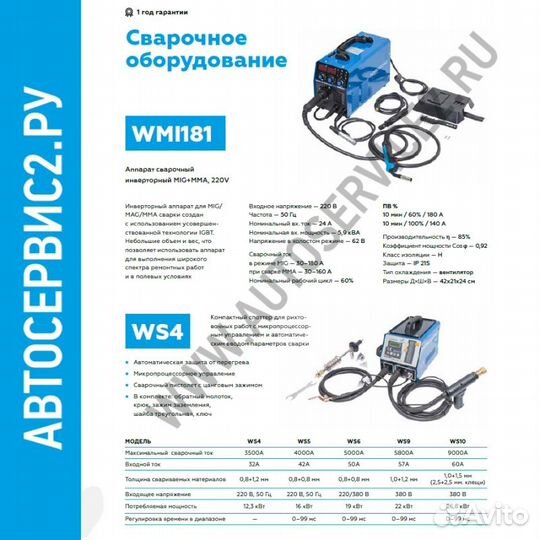 Споттер nordberg WS6