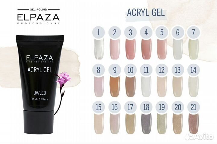 Акрил-гель для наращивания ногтей