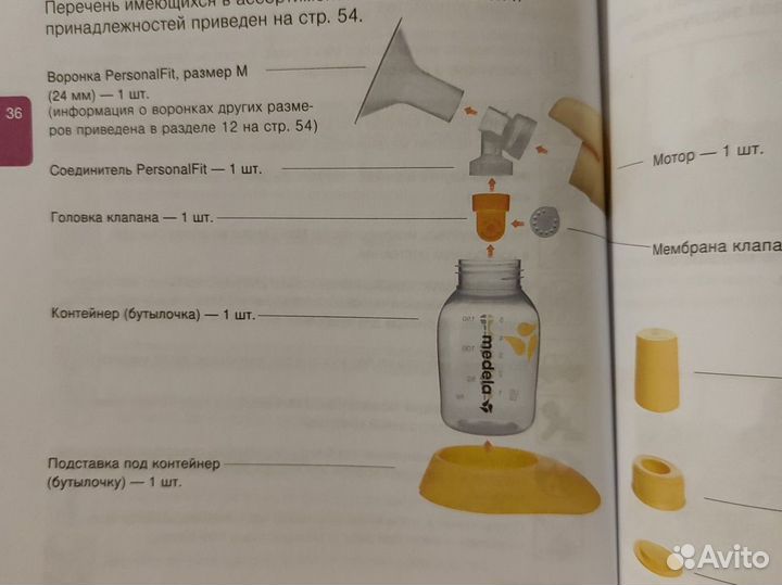 Молокоотсос medela электрический и ручной