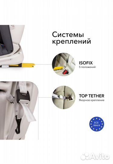 Автокресло Happy Baby Unix гр.0/1/2/3