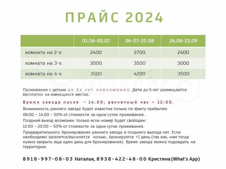 Комната 23 м², 1/2 эт.