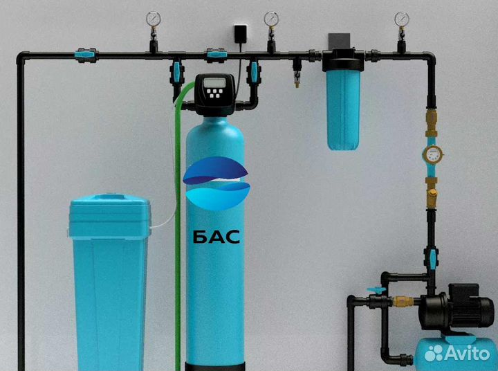 Очистка воды/Водоподготовка арт236