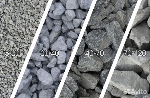 Песок щебень отсев доставка