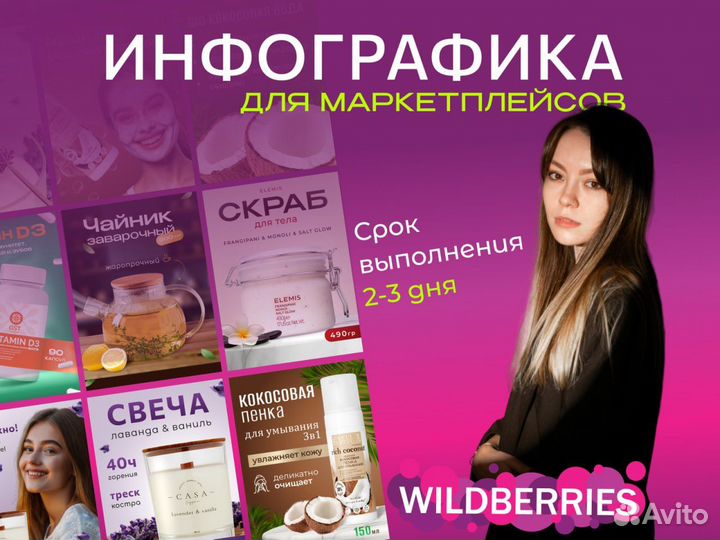 Инфографика для маркетплейсов, дизайн карточек