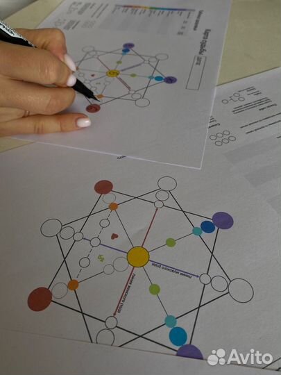 Консультация нумеролога