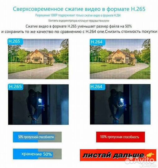 Камеры видеонаблюдения wi-fi