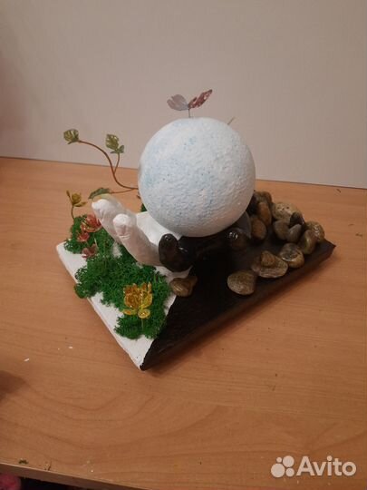 Поделка на тему экология