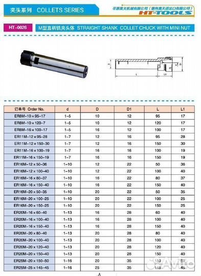 Патроны цанговые С16-ER16M-100L