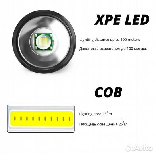 Алюминиевый светодиодный фонарик с зарядкой USB