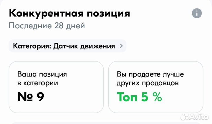 Действующий магазин на маркетплейсе ozon / озон