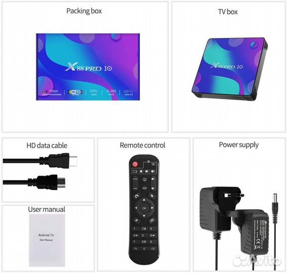 Android TV приставки 16-128Гб -Гарантия, Настройка