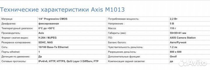 IP видеокамера axis M1013