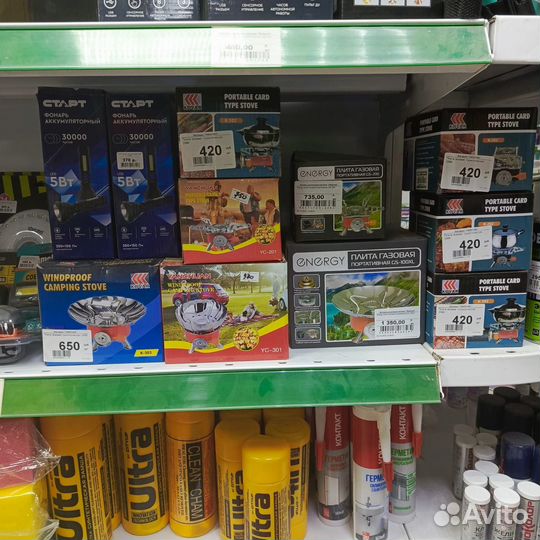 Газовая плита туристическая