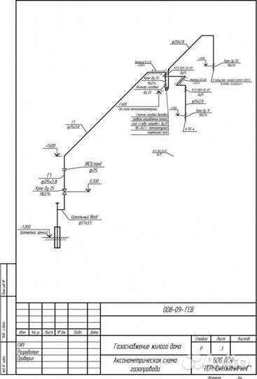 Оформление исполнительно-тех. док. по газификации