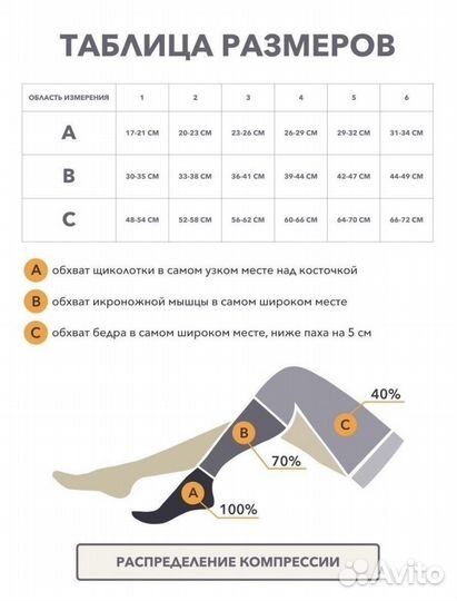Компрессионные чулки для родов