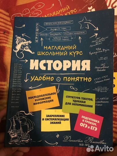 Справочник по истории для огэ/егэ Кужель