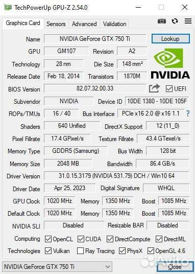 Видеокарта gtx 750ti 2gb