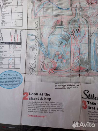 Dimensions остатки от набора для вышивания