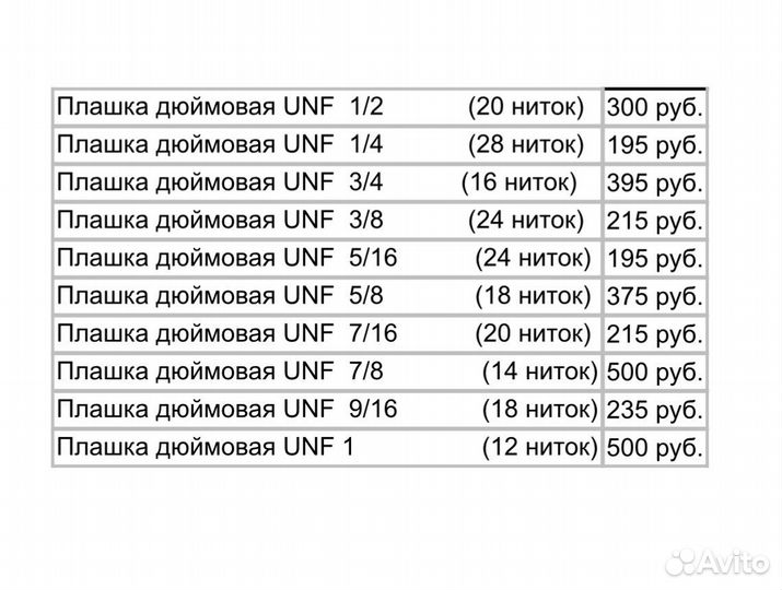 Плашка дюймовая UNF
