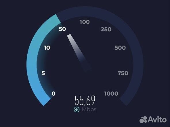 Интернет на дачу