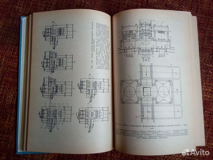 Книги печи литьё СССР