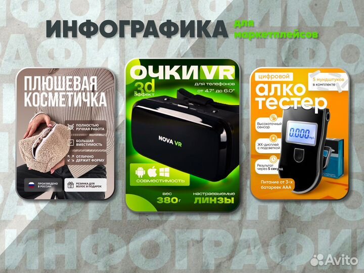 Инфографика для маркетплейсов wildberries ozon