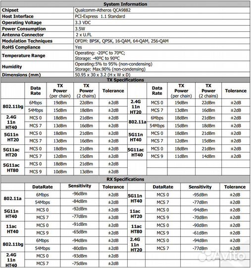 Wifi адаптер Compex WLE600VX 802.11ac