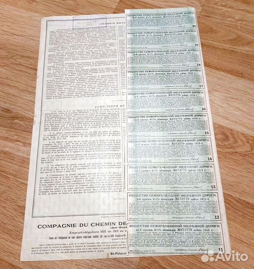 Ценные бумаги Царской России. Акции, облигации