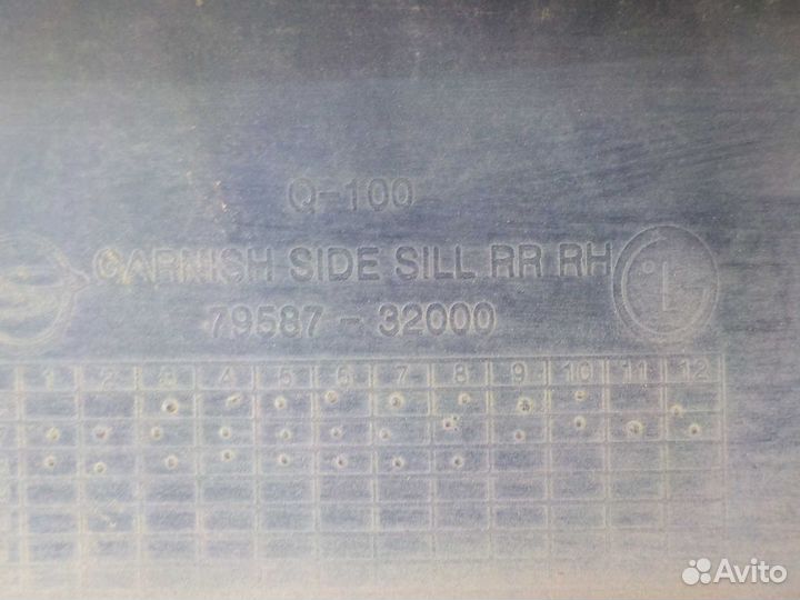 Накладка на порог ssangyong actyon правая