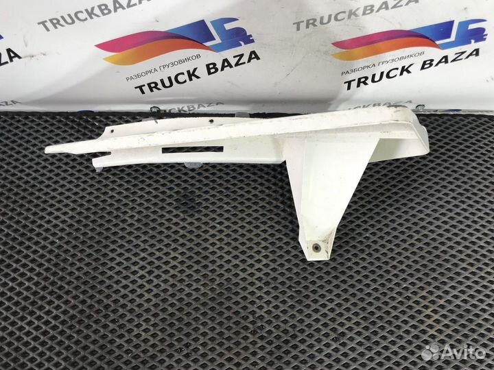 Накладка на крыло правая