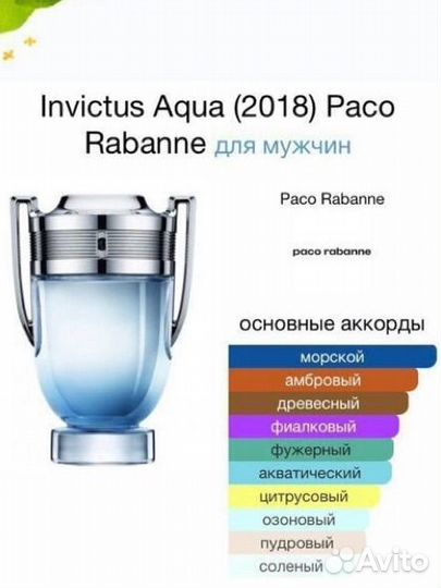 Духи на разлив в розницу