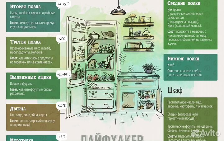 Панель ящика холодильника Indesit/Ariston