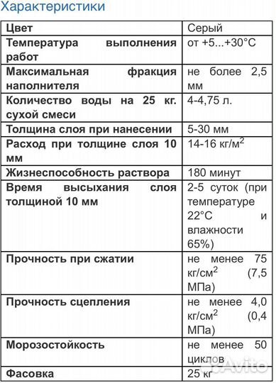 Юнис Силин Цементная Штукатурка 25 кг
