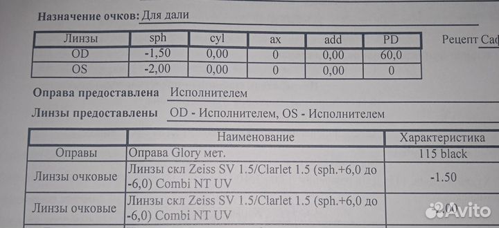 Очки для зрения женские бу