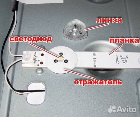 Как снять экран с жк телевизора Подсветка для телевизора купить в Туле с доставкой Электроника Авито